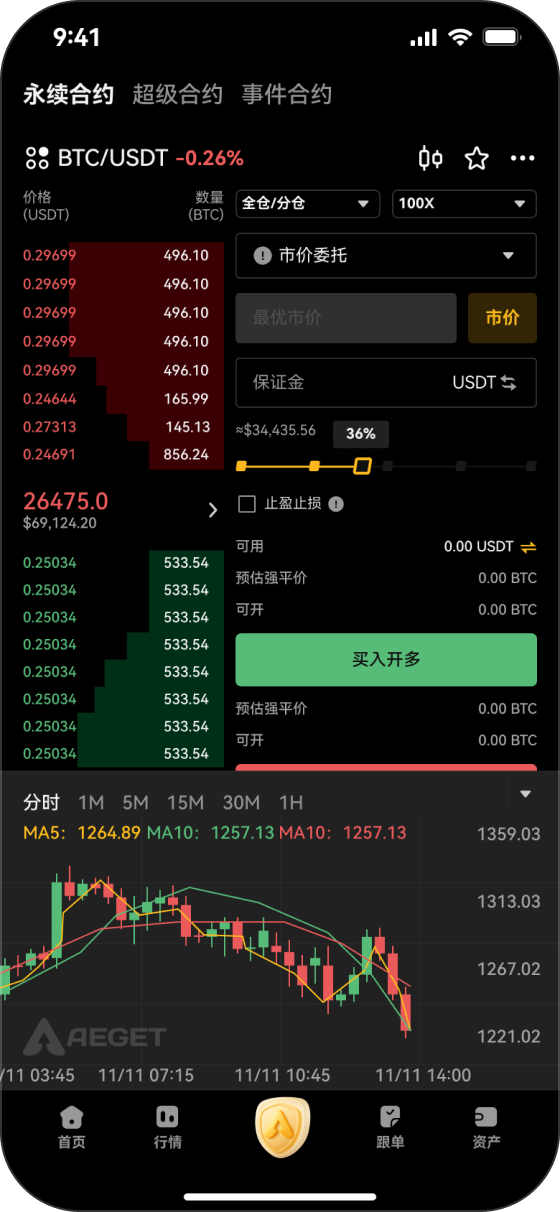 Aeget - 加密货币交易所，值得信赖的比特币、以太坊等数字货币买卖平台